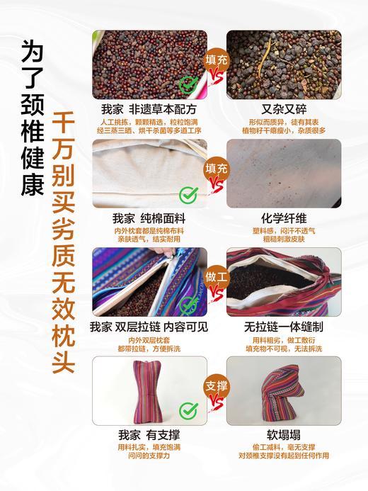 【七修良品】非遗山苍子颈椎枕养生枕头拉伸放松护颈椎赠保养 商品图2