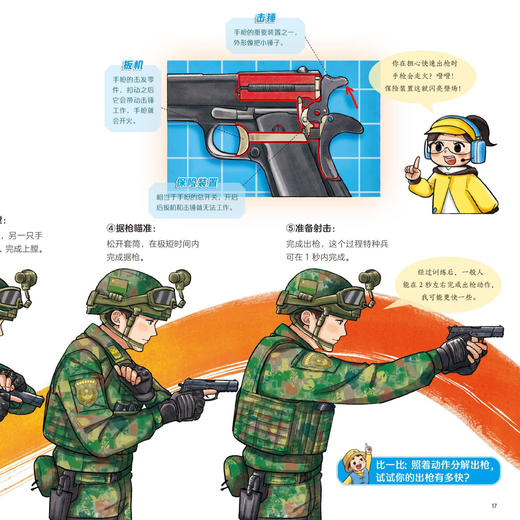 《孩子喜欢的枪来了！》（全4册）：《手枪，入列！》《步枪，入列！》《机枪，入列！》《特种枪，入列！》 商品图6