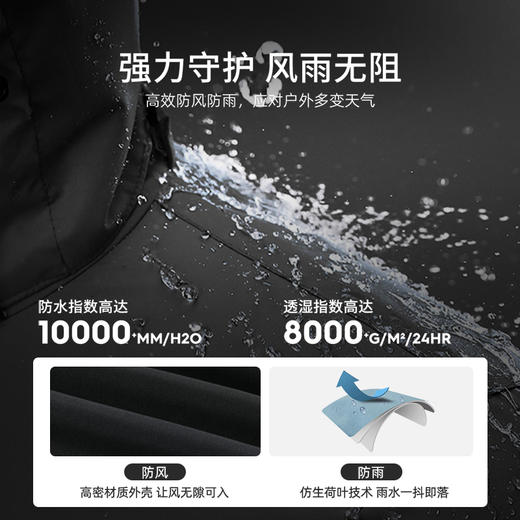 【通款抓绒两件套冲锋衣】SCALER/思凯乐 情侣潮流宽松加绒冲锋衣外套F2424502 商品图1