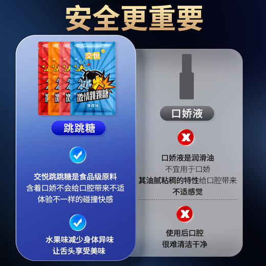 【年末亏本清仓】交悦 口交糖口爱糖（20包/盒） 商品图1