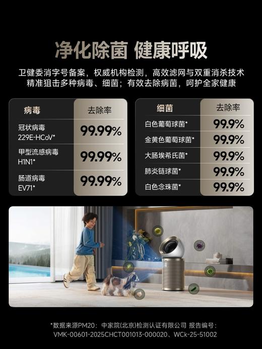 追觅暖风空气净化器PM20家用除甲醛全屋净化异味除病菌空气净化 商品图1