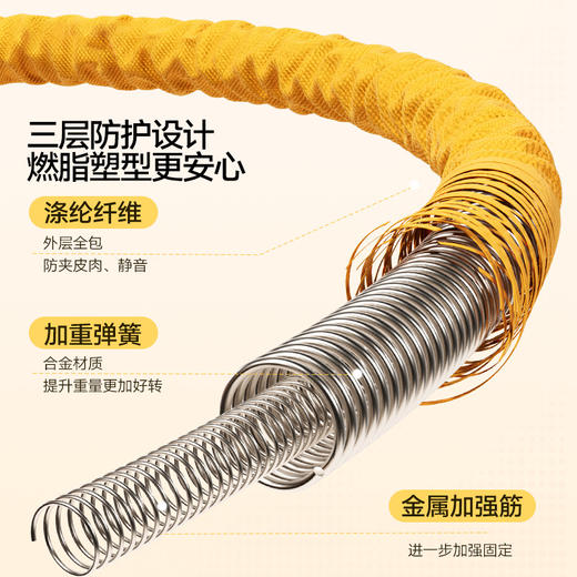 全新升级静音呼啦圈针织材质柔软针织三重防护不夹肉加倍燃脂 商品图2