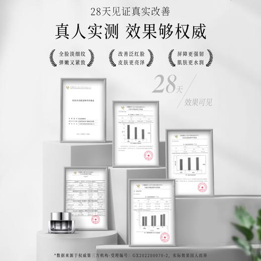 LIGHTMUSIC 铂金面霜焕颜臻宠套装（礼赠10片提拉）【佳人严选】 商品图6