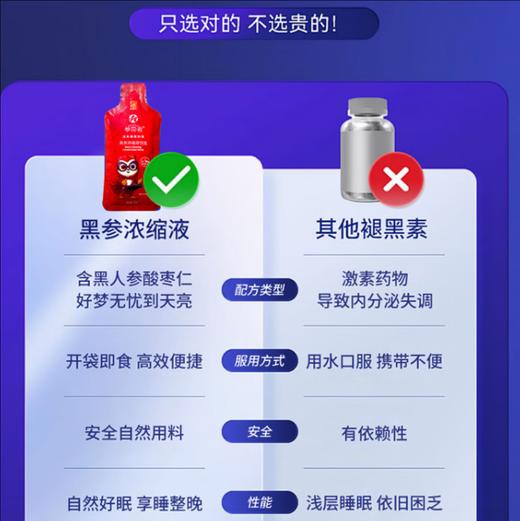 参夜者 黑参浓缩液饮品【首发】 商品图2