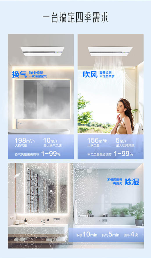 海尔风暖浴霸卫生间暖风照明排气一体机浴室集成吊顶FS3 商品图14