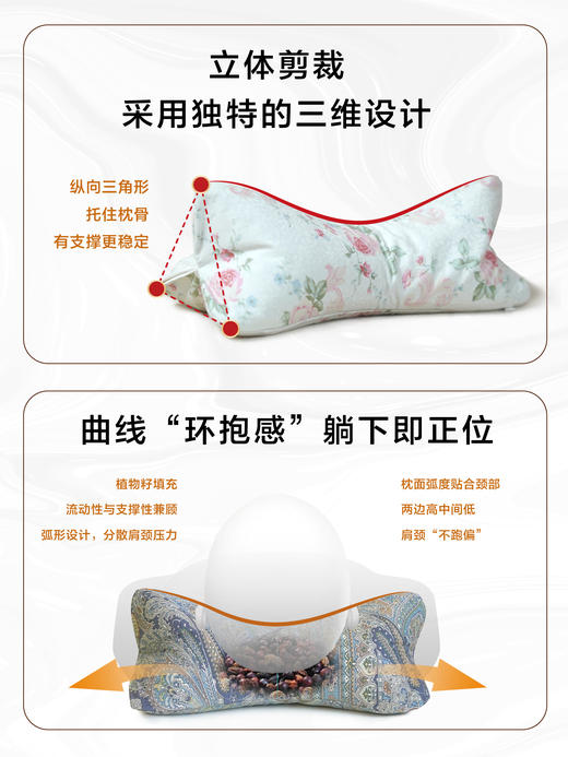 【七修良品】非遗山苍子颈椎枕养生枕头拉伸放松护颈椎赠保养 商品图1