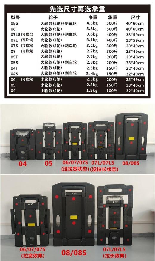 可折叠便携手拉车搬运家用平板小拖车拉货快递轻便万向轮静音 商品图8