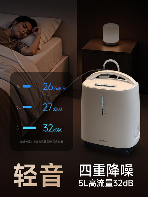 鱼跃制氧机5L医用老人直流变频轻音省电S-5AW 商品图3