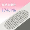 致佳新升级液态软硅胶猫爪加厚加宽大跑道疏通经络磁石指压板 商品缩略图3