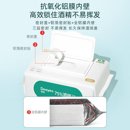 【积分兑换】德佑75%酒精湿巾80片*3包 商品图3