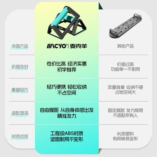 全新H型俯卧撑支架 辅助健身轮腹肌速成材男锻炼胸肌家用训练 商品图0