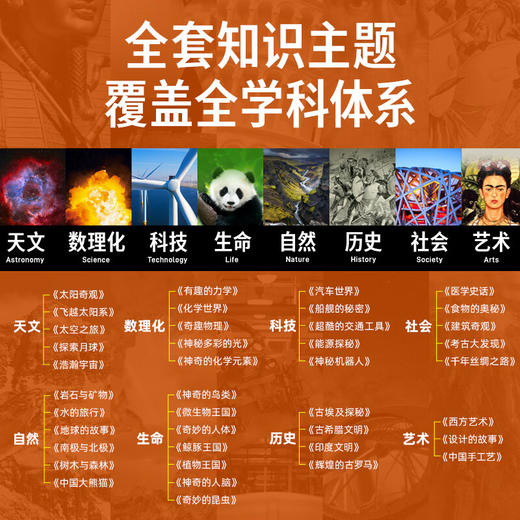 中国少儿百科知识全书（第4辑） 商品图2