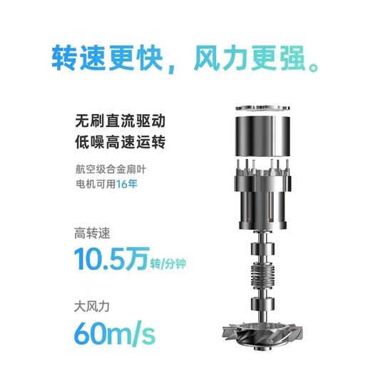 bowei泊为B16高速吹风机星级酒店同款大风力负离子护发静音电吹风 商品图3