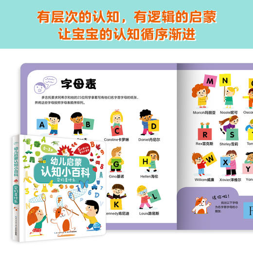 【分册多规格】【点读版】幼儿启蒙认知小百科：全4册 商品图4