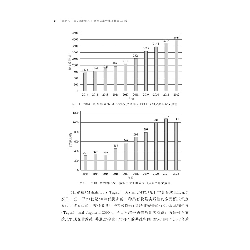 试读PDF-9787308269971(1-1)-面向时间序列数据的马田系统分类方法及其应用研究_013.jpg