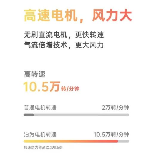 星级酒店同款高速吹风机bowei泊为B15电吹风家用大风力负离子风筒 商品图3
