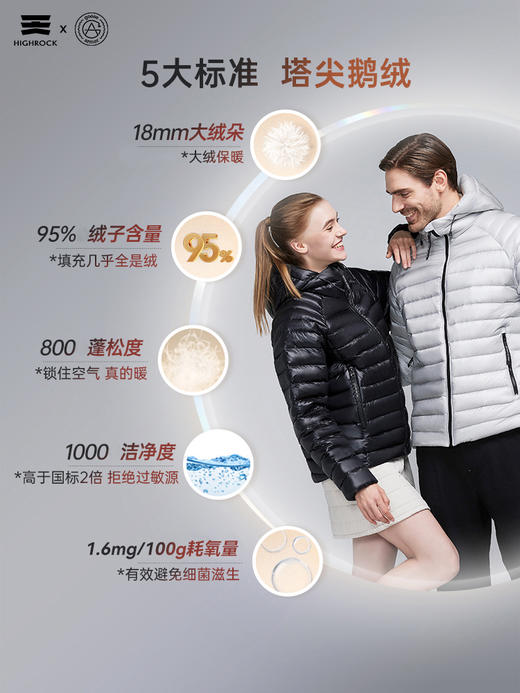 天石羽绒服鹅铠甲轻薄95%白鹅绒800+蓬保暖轻薄防寒服G419 商品图2