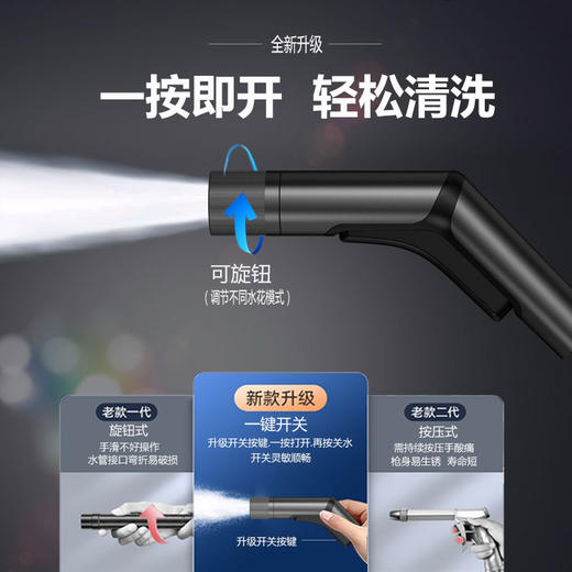 洗车高压水枪铝合金喷头增压伸缩管家用洗车浇花洗地 商品图0