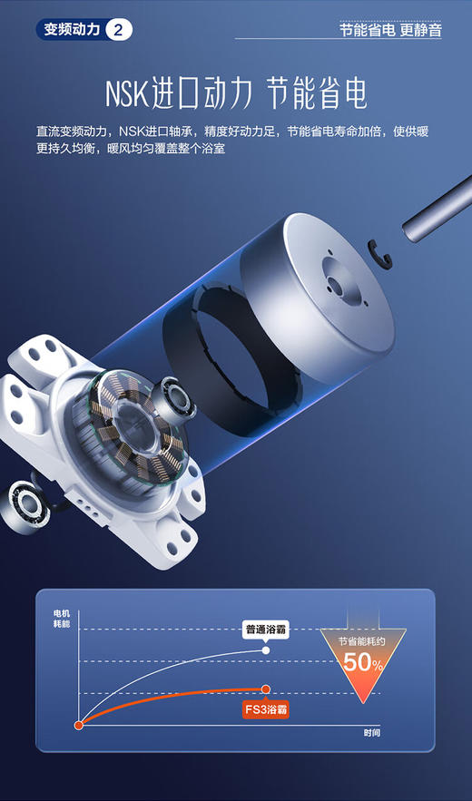 海尔风暖浴霸卫生间暖风照明排气一体机浴室集成吊顶FS3 商品图8