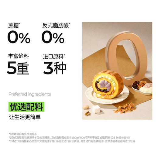 【共享分销】哥本MCT五福缤纷瑞士卷 全蛋液+多种植物配方+动物奶油+纯牛奶 层层好料 融合多元口味 松软绵密 每只约100g 商品图1