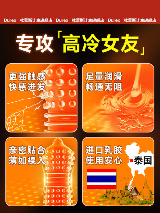 【年底亏本清仓】杜蕾斯情趣系列凸点螺纹装3只/12只 商品图0