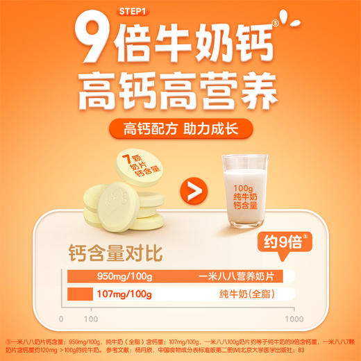 蒙牛一米八八营养奶片90g一盒装 商品图2