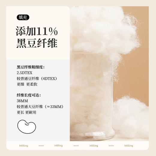 多喜爱 芯柔锁温大豆蛋白春秋被/冬被/拉链子母被【A类抗菌面料】【大豆蛋白】【四季通用】 商品图3