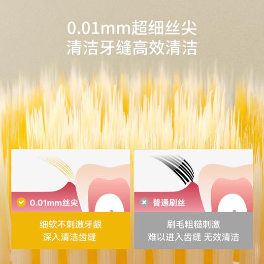 左点轻奢艺术牙刷Air款 ZD-D401-哑面款 商品图2