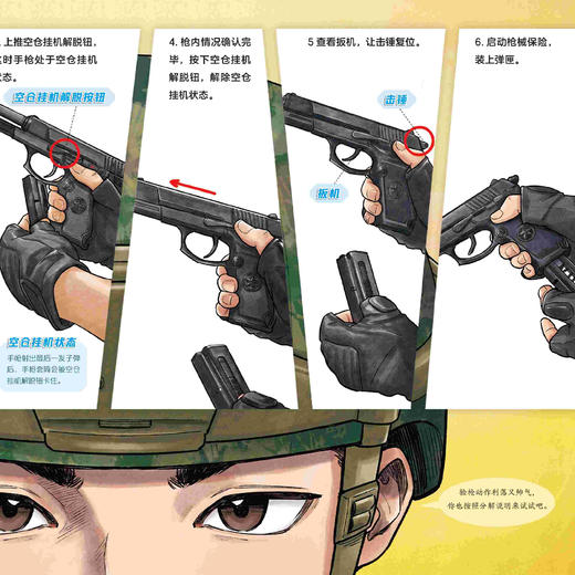 《孩子喜欢的枪来了！》（全4册）：《手枪，入列！》《步枪，入列！》《机枪，入列！》《特种枪，入列！》 商品图4