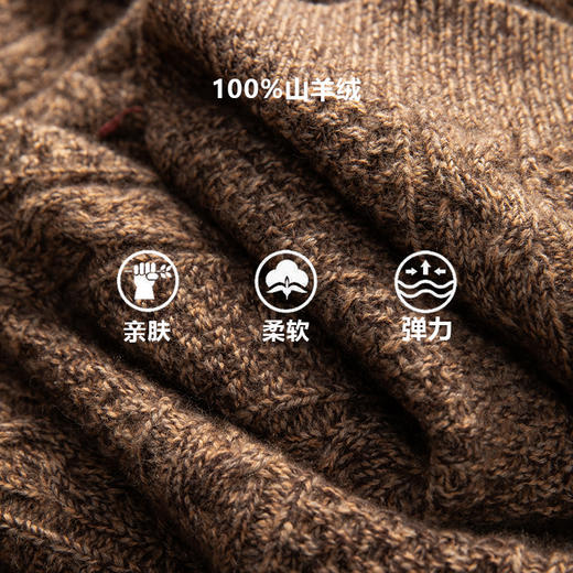 经典返场~重磅加厚100%纯山羊绒翻领开衫男青果领外套CYR250323 商品图1