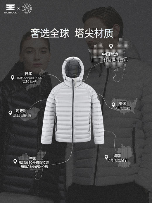 天石羽绒服鹅铠甲轻薄95%白鹅绒800+蓬保暖轻薄防寒服G419 商品图1