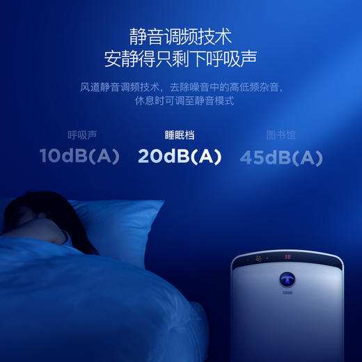 ⁵清完恢复1999元【汉朗空气净化器】 国美线下原6999  负离子/甲醛/雾霾/二手烟/粉尘 YY05-SD-HL 商品图3