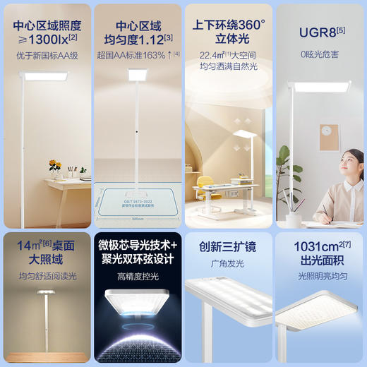 欧普（OPPLE）大路灯学习专用儿童学生阅读灯书桌台灯立式落地护眼灯悦瞳L1 Lite 商品图1
