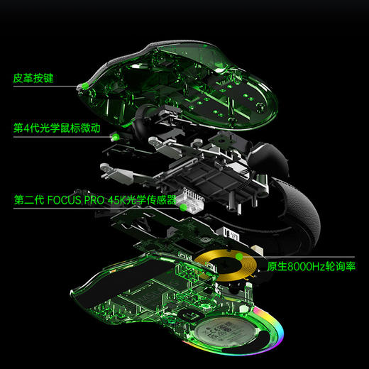Razer雷蛇 布斯朗悍蛇20周年纪念款无线鼠标 专属礼盒【拆封后不支持7天无理由退货，介意勿拍】 商品图5