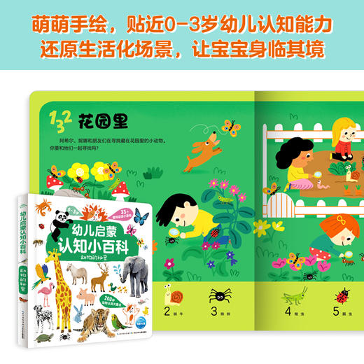 【分册多规格】【点读版】幼儿启蒙认知小百科：全4册 商品图3