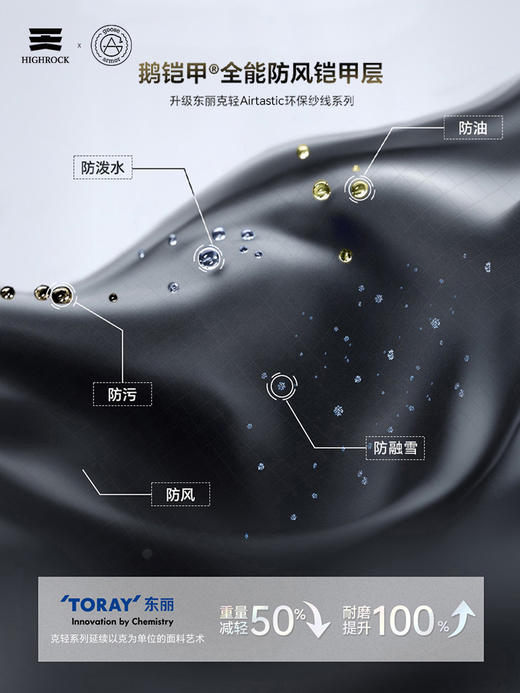 天石鹅铠甲2.0800蓬白鹅绒羽绒服男士短款连帽轻量营地排骨服G419/422 （2.0新款） 商品图8