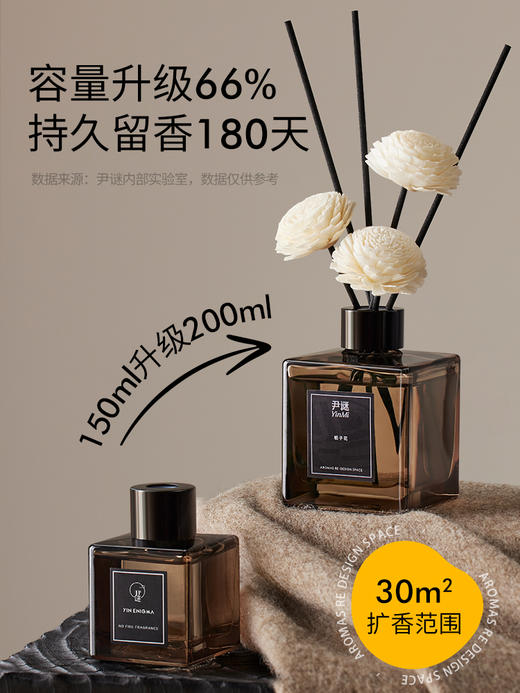 双12🔥85🉐正装+500ml补充液 送通草花*2或挥发棒*10 商品图1