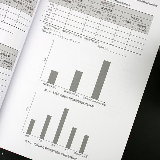 农产品产地环境监测与质量控制 商品图9
