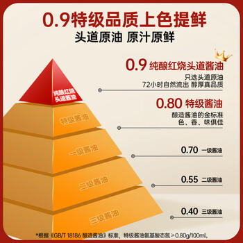 千禾 纯酿红烧 酿造酱油 500mL【0添加 特级酱油】头道酿造提鲜上色 /粮油调味 /调味品 /酱油 商品图0