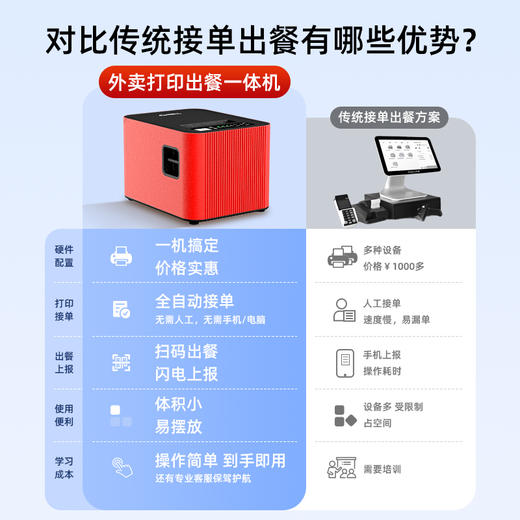 易联云K8团购核销外卖出餐打印机 商品图4
