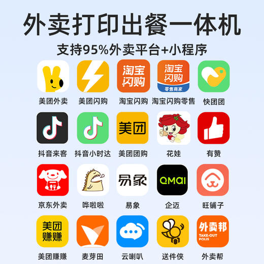 易联云K8团购核销外卖出餐打印机 商品图3