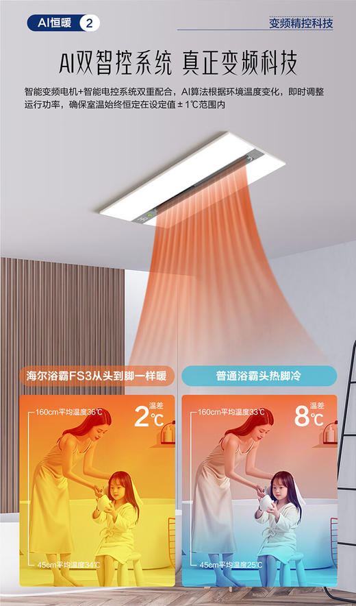 海尔风暖浴霸卫生间暖风照明排气一体机浴室集成吊顶FS3 商品图4