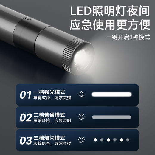 多功能安全锤破窗逃生神器 安全锤割刀口哨照明灯四合一 商品图1