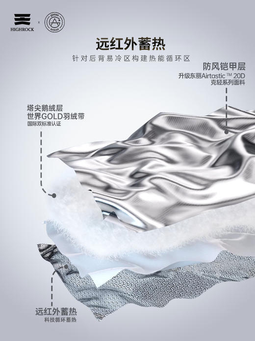 天石鹅铠甲2.0800蓬白鹅绒羽绒服男士短款连帽轻量营地排骨服G419/422 （2.0新款） 商品图9