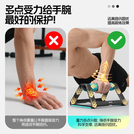 全新H型俯卧撑支架 辅助健身轮腹肌速成材男锻炼胸肌家用训练 商品图2