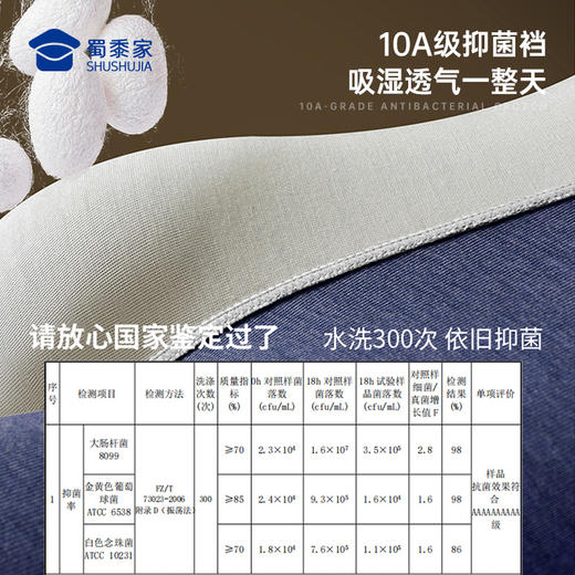 【实付满399送保温杯】【10A抑菌莫代尔磨毛裸感内裤】男士无痕四角短裤透气平角裤衩ST507 商品图4