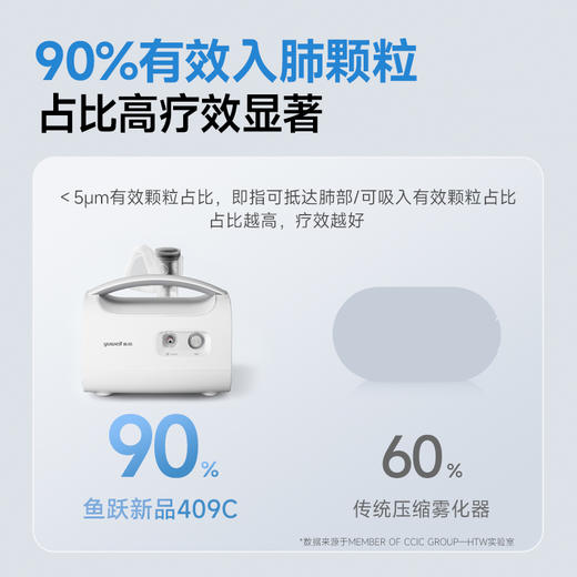鱼跃雾化机家庭用儿童雾化器409C 商品图2