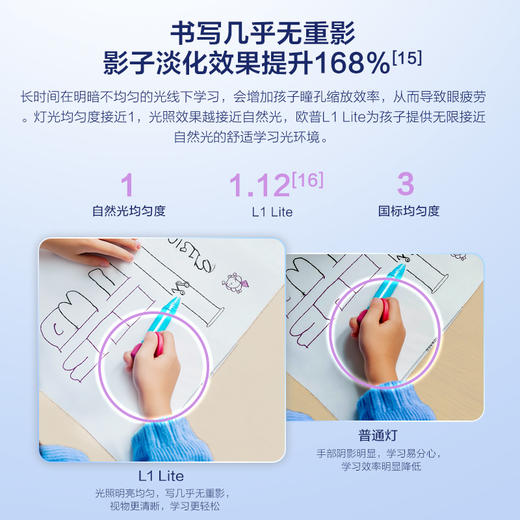 欧普（OPPLE）大路灯学习专用儿童学生阅读灯书桌台灯立式落地护眼灯悦瞳L1 Lite 商品图3