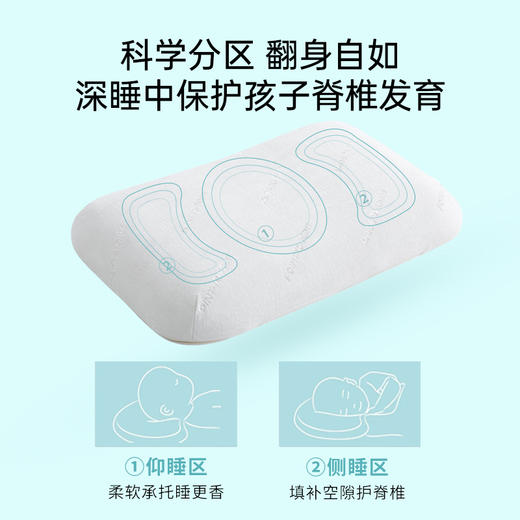 雅芳婷健儿枕枕头枕芯儿童单个单人装床上用品记忆棉抑菌防螨 商品图2