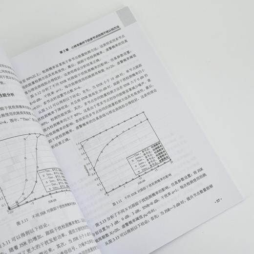小样本条件下的干扰认知与抗干扰技术 低复杂度的单节点干扰认知与多节点协同干扰认知技术 抗跟踪干扰的索引调制跳频通信方法 商品图4